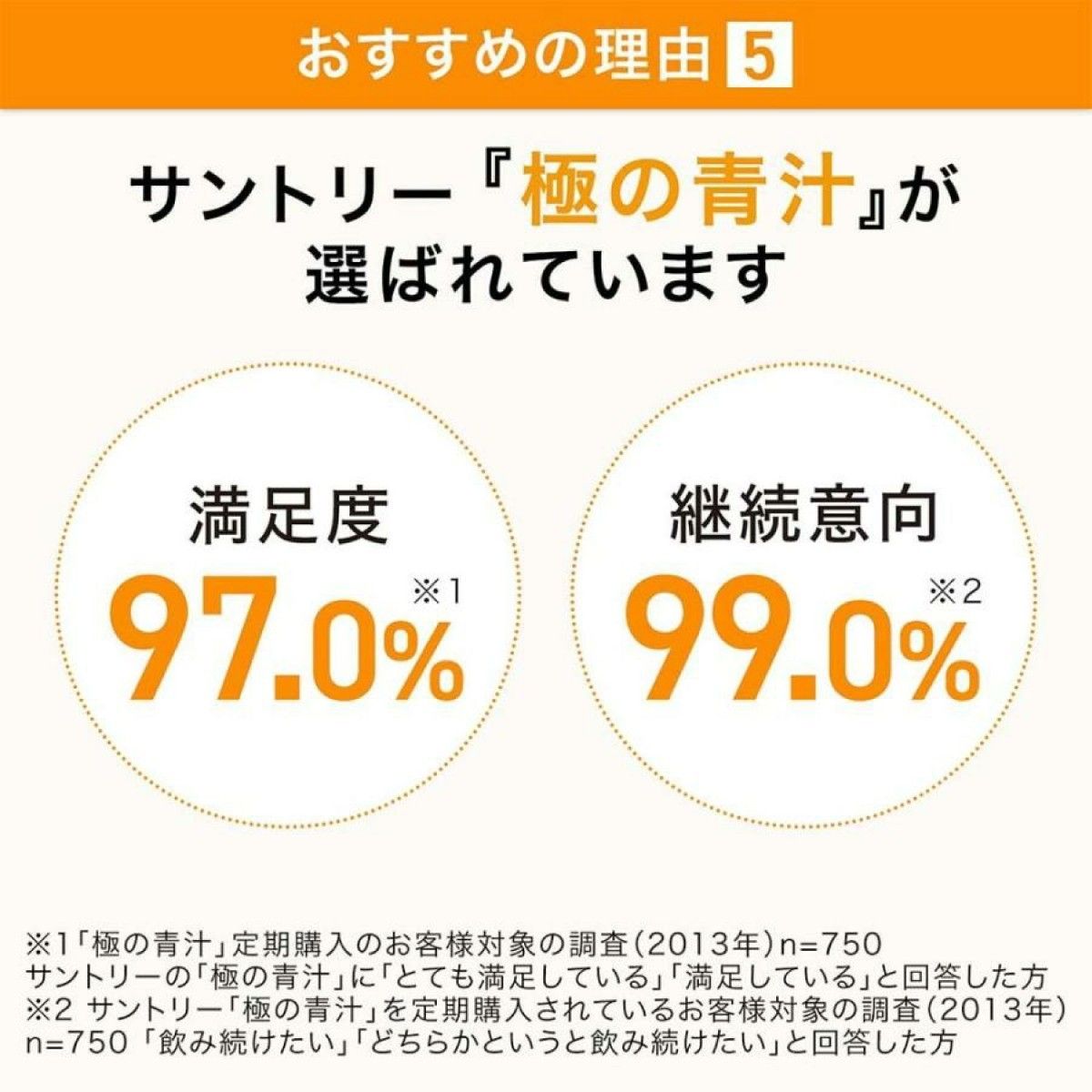 新品　未開封　サントリー　極の青汁　１箱　３０包　本体のみ　即日発送　送料無料