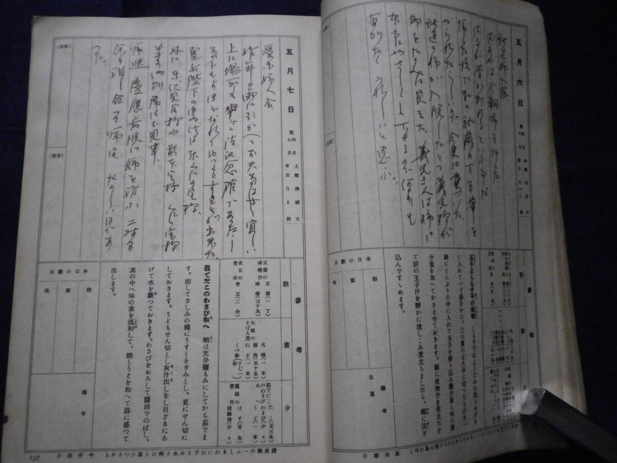 昭和元年 日記 日誌 ダイアリー 世相 文化 記録 史料の画像5