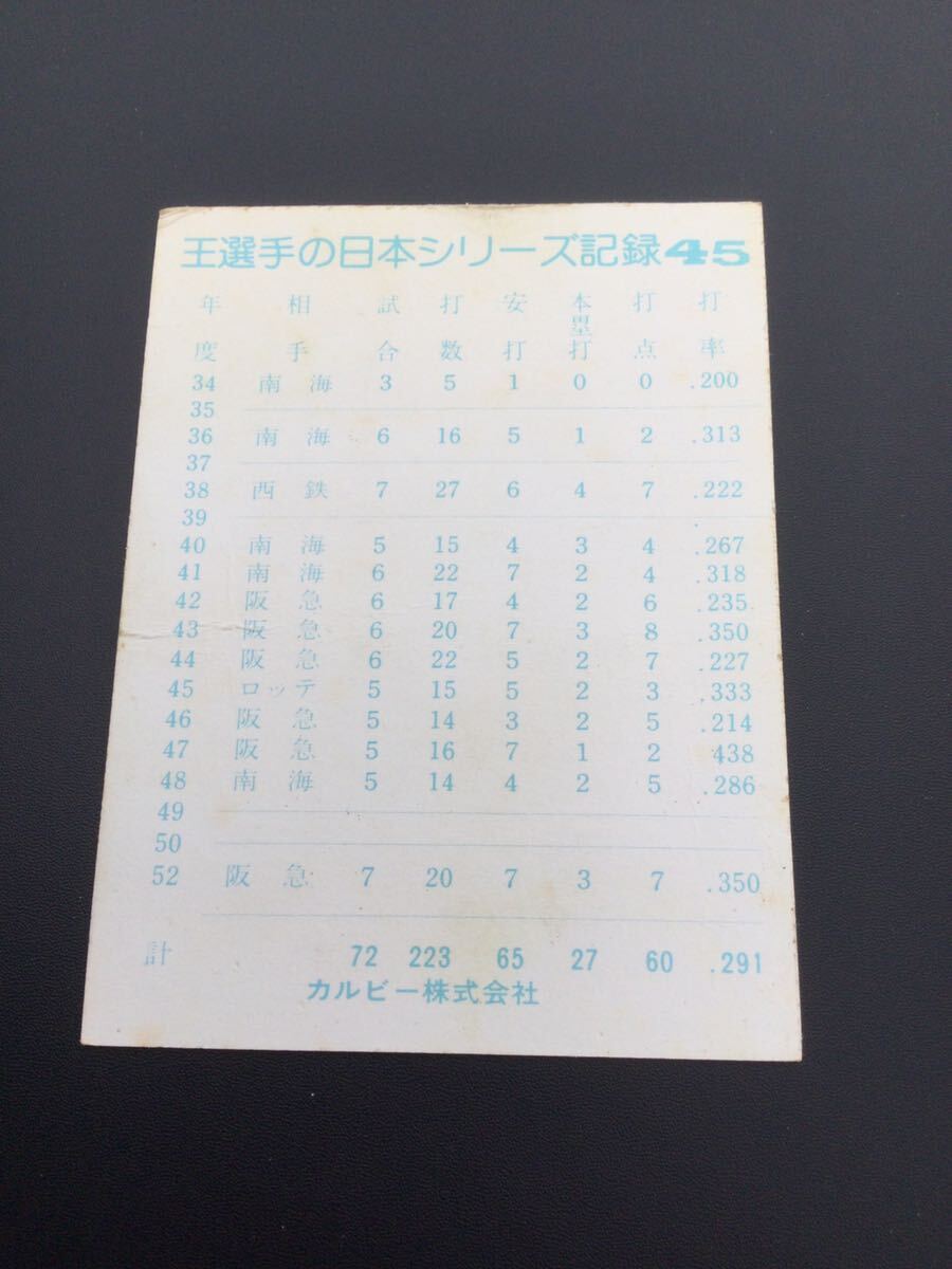 カルビー プロ野球カード 77年 栄光の756号特集 No45 王貞治 _画像2