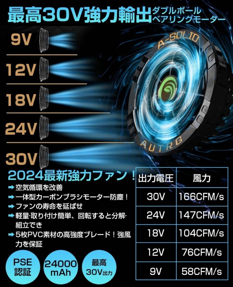 高品質！空調服のファンバッテリーセット　PSE認証済　24000mAh大容量　最大22時間連続使用可能　5段階風量調節　LED液晶ディスプレイ_画像3