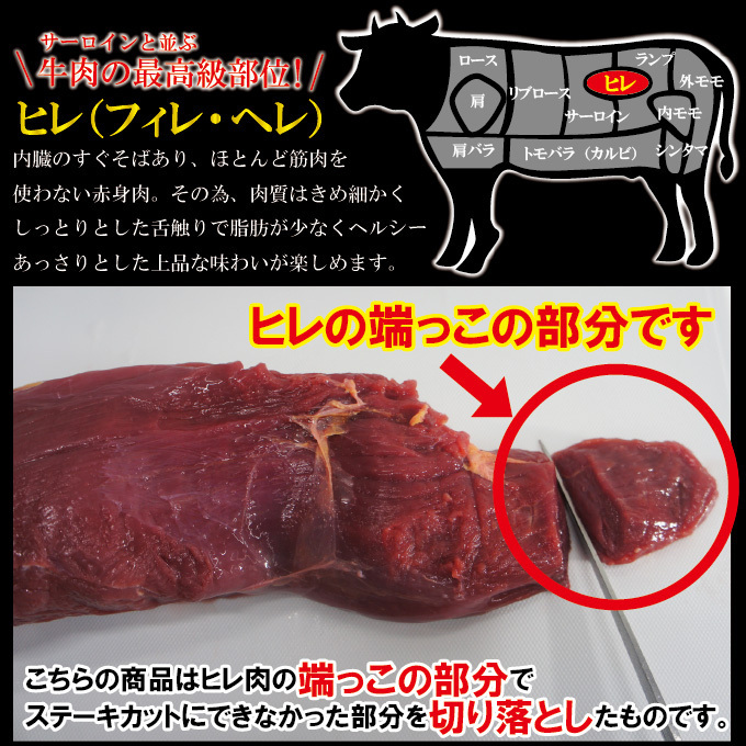 牛ヒレ コロコロステーキ300ｇ冷凍【フィレ】【ヘレ】【赤身肉】【国産牛に負けない】の画像2