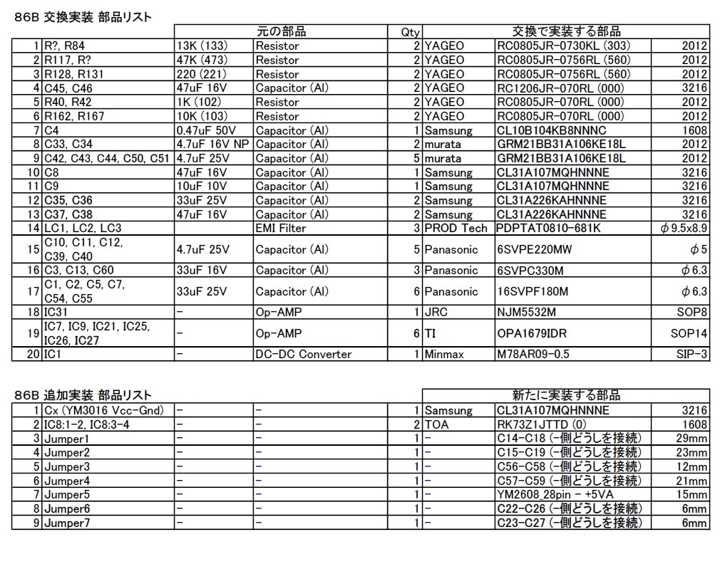 PC-9801-86 (OPNA:① 92xx, 93xx) 【再生専用化】高音質化改造V2の請負作業 (返送料込)の画像5