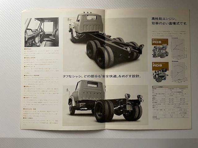 004| truck relation catalog |UD Nissan Diesel dump truck TW50LD