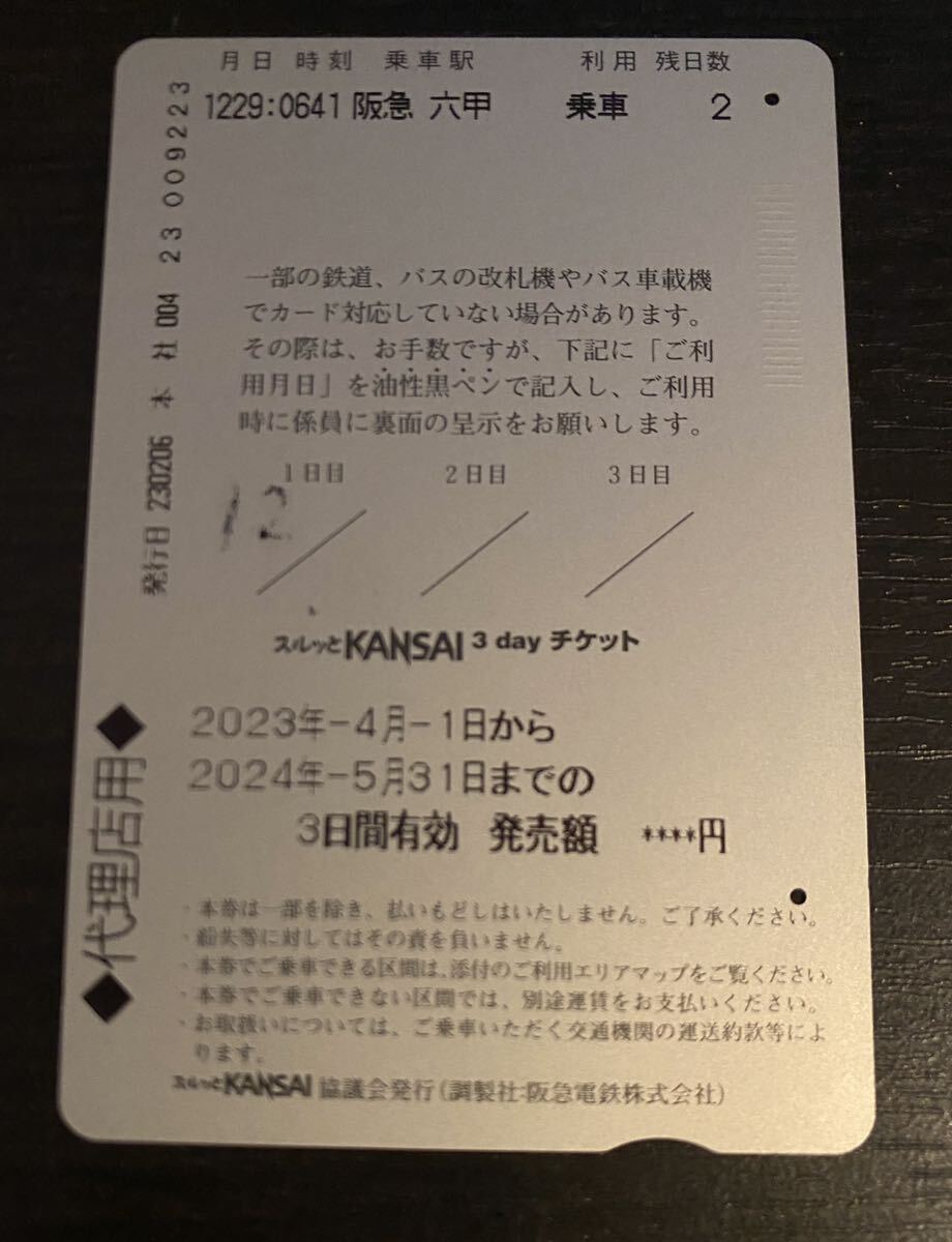 任意の2日分 スルッとKANSAI KANSAI THRU PASS  関西私鉄&バス ほぼ全て乗り放題の画像2