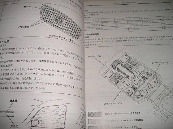 送料無料新品代引可即決《トヨタ純正JZS161アリスト後期2000年マイナーチェンジ2JZ-GE新型車解説書JZS160絶版品16系2JZ-GTEセキュリティ等の画像2