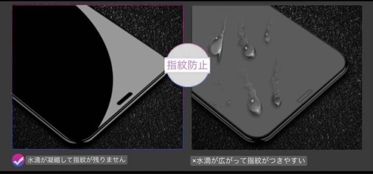強化　iPhone15  画面　フィルム　2個セット　指紋防止 ガラスフィルム 保護フィルム