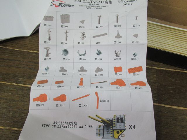 *1/350 Aoshima made kit [ height male ] fly Hawk exclusive use etching parts set *
