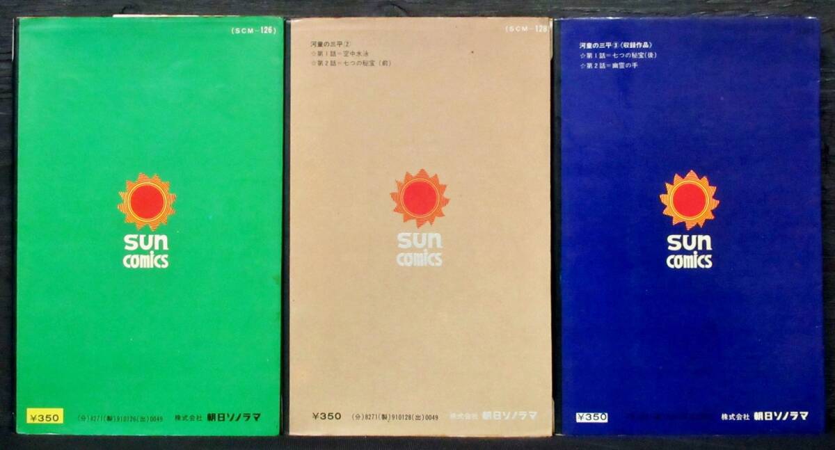 F2D 水木しげる『 河童の三平 ①～③ サンコミックス 』＊Mizuki Shigeruの画像2