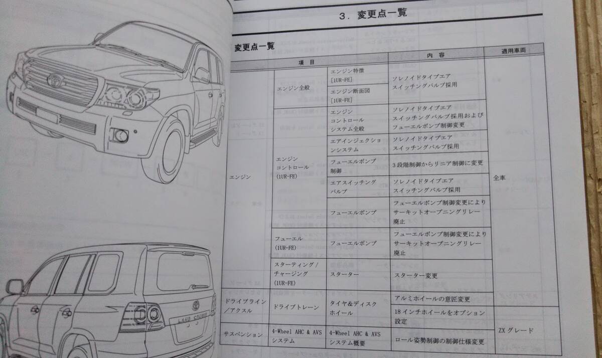 ランドクルーザー200 新型車解説書 2011 URJ202W系 NM0854J トヨタ TOYOTA LAND CRUISER 200 取説 オーナーズマニュアル 取扱書 取扱説明書_画像6