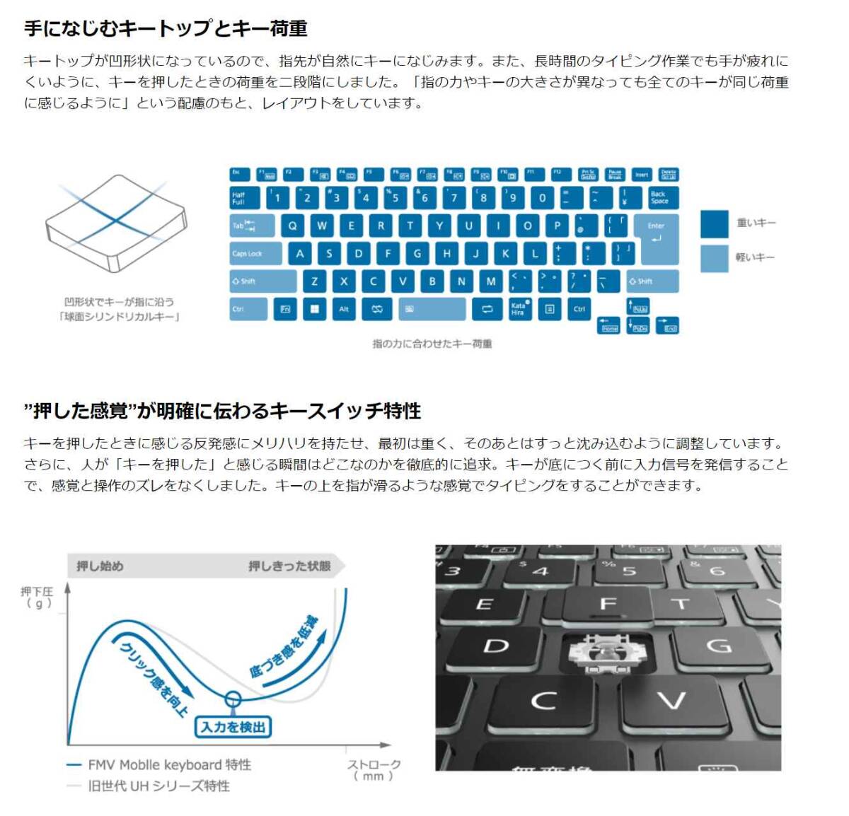 LIFEBOOK UH Keyboard キーボード タッチパッド FMV Mobile keyboard ダークシルバーの画像10