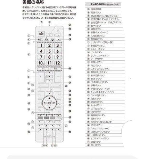 AudioComm テレビリモコン 日立Wooo専用_AV-R340N-H 03-5913 オーム電機　 除菌済