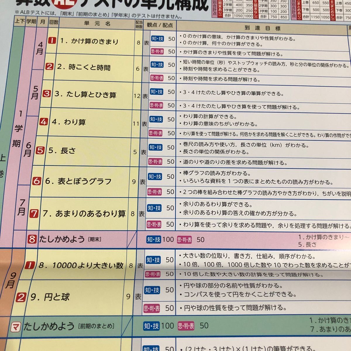 2697 基礎基本AL算数 3年 日本標準 小学 ドリル 問題集 テスト用紙 教材 テキスト 解答 家庭学習 計算 漢字 過去問 ワーク 勉強 非売品_画像2