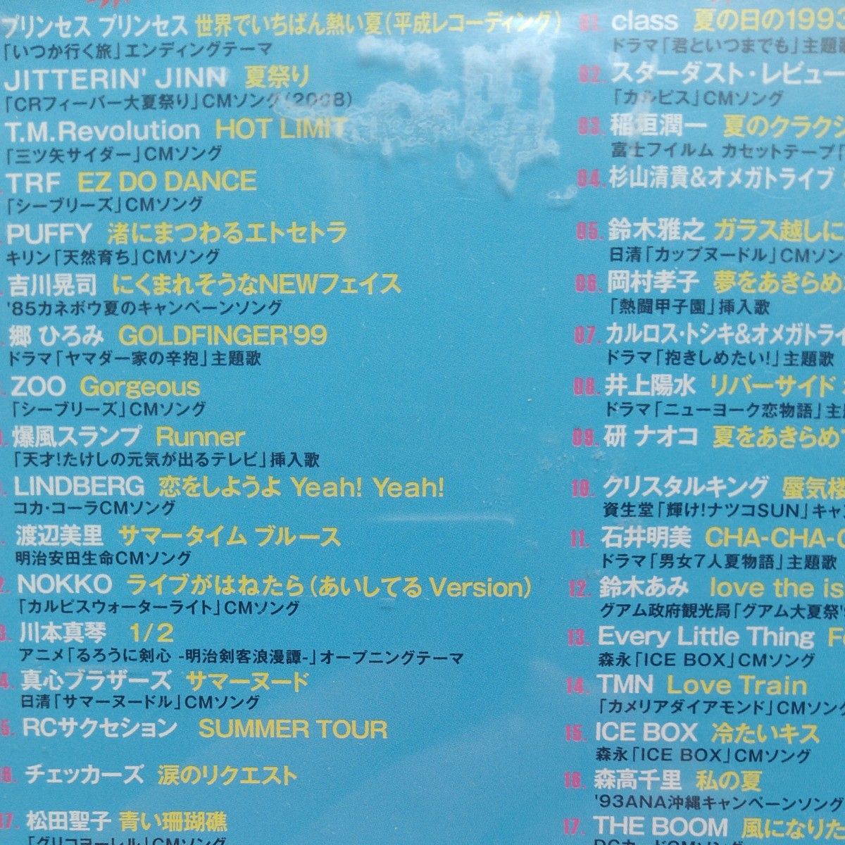 ＰＥＲＦＥＣＴ ＳＵＭＭＥＲ オムニバスCD  真心ブラザーズ川本真琴鈴木あみＰＲＩＮＣＥＳＳ ＰＲＩＮＣＥＳＳ松田聖子ＬＩＮＤ