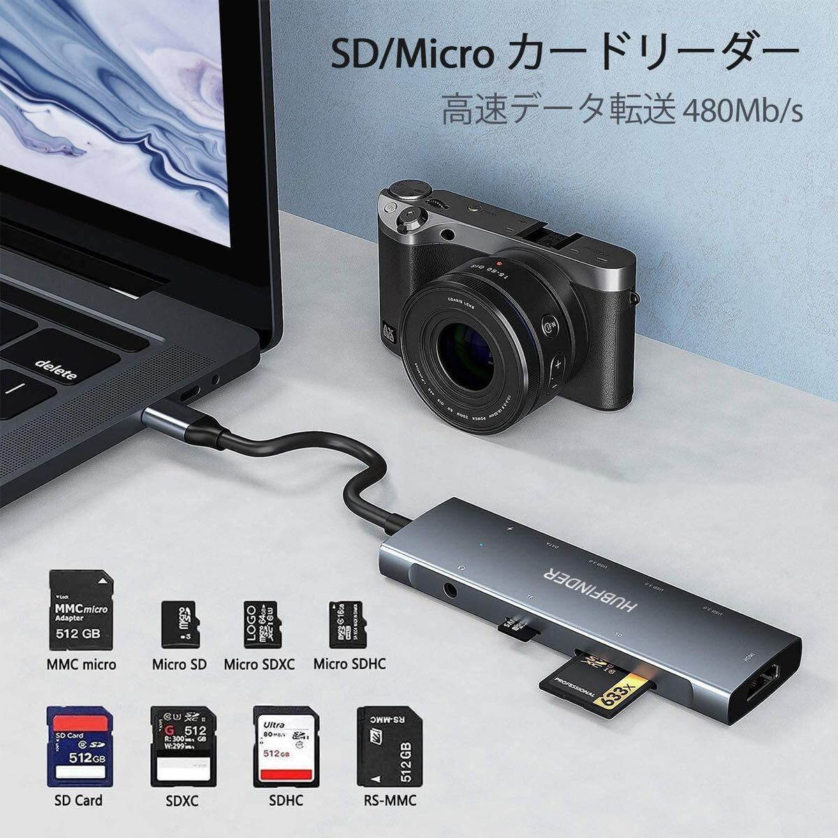 【送料無料】HUBFINDER USB C ハブ 9in1 タイプC ハブアダプター カードリーダー 3.5mm イヤホンジャック タイプC データ転送ポート(A108)_画像5