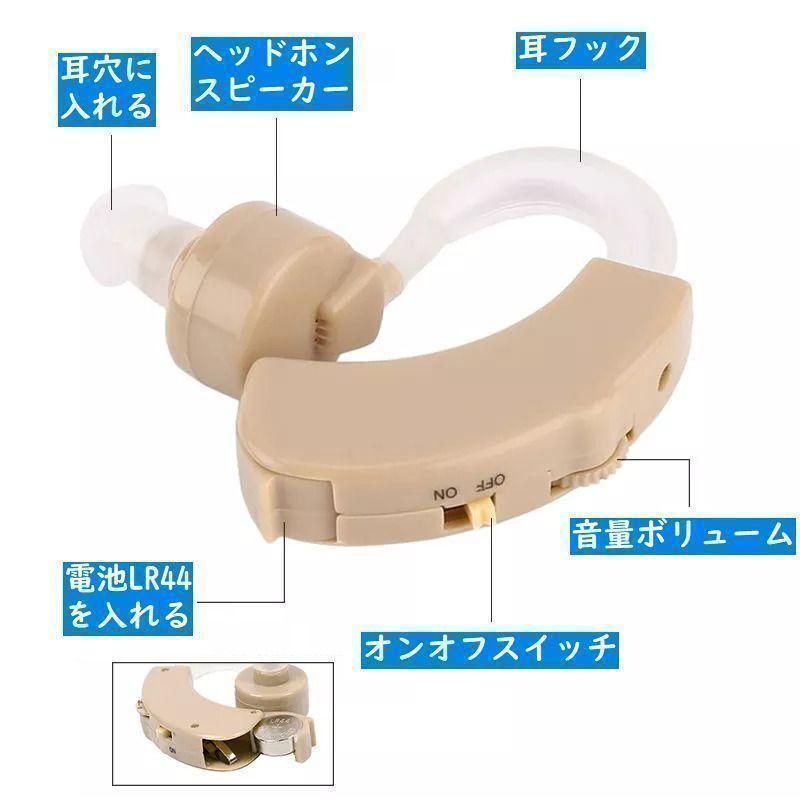 集音器　１個　電池式　耳掛けタイプ　両耳兼用　補聴器ではありません_画像3