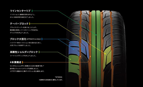 215/35R18 84W XL 1本 ニットー NT555G2_画像2