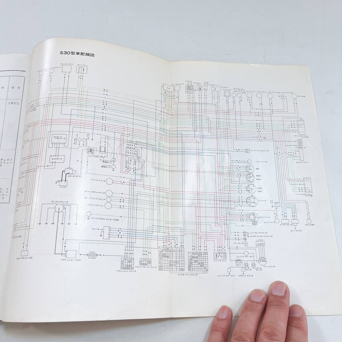 S30 GS30型 整備要領書 74年2月 240ページ 配線図付 程度上 フェアレディZ S30 整備書 当時物_画像9
