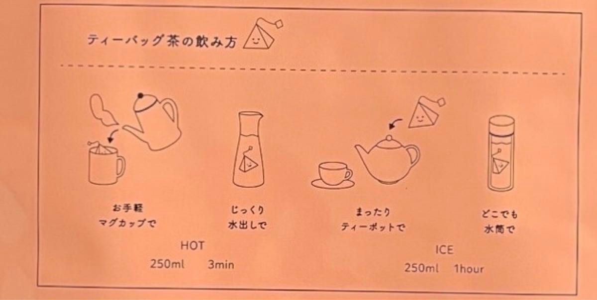 【産地直売】太陽さんさん 赤ちゃん番茶 紐付きTB 2.5g×65p 