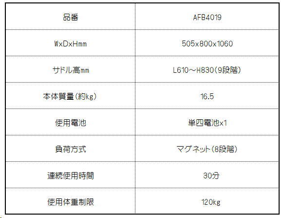 【リビルド品】アルインコ：エアロマグネティックバイク4019/AFB4019_画像5