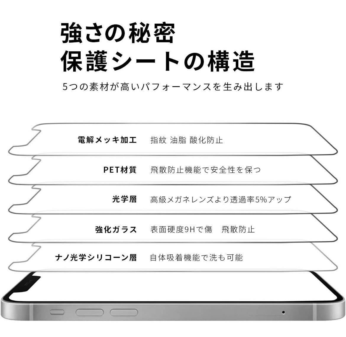 2枚 ガイド枠付 iPhone 12 mini用ガラスフィルム 5.4インチ 全面保護日本旭硝子9H強化ガラス 透明 SGS 高透過率 耐衝撃_画像3