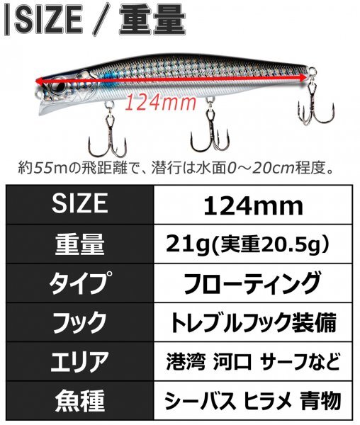 【送料185円】※訳あり※シーバスルアー セット ミノー ヒラメ 青物 2個 124mm 21g フローティング 移動重心 124kage-A2の画像7