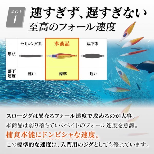 ※訳あり※ メタルジグ スロー 3個 セット ジグ オフショア 青物 ヒラメ 150g zigu-fk-銀3-_画像4