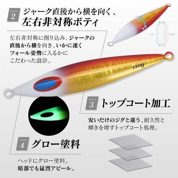 ※訳あり※ メタルジグ スロー 3個 セット ジグ オフショア 青物 ヒラメ 150g zigu-fk-銀3-_画像5