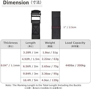 Azarxis 荷締めベルト 固定ベルト 荷締め ベルト 2m 3m 5m 荷物ベルト ラッシングベルト 荷締バンド 締付 運_画像2