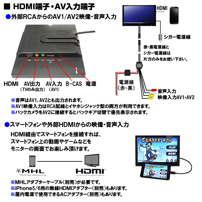 新 地デジ2x2フルセグ内蔵 12v/24v ９インチオンダッシュ 映像音声入力 イヤホン FMトランスミッター可能 HDMI スマホ iphone接続[TF9HEの画像5