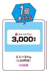 【数3口】レシート懸賞応募★ サンデーカップ キャンペーン えらべるPay3,000円分が当たる★WEB応募　送料無料～　pay pay _画像1