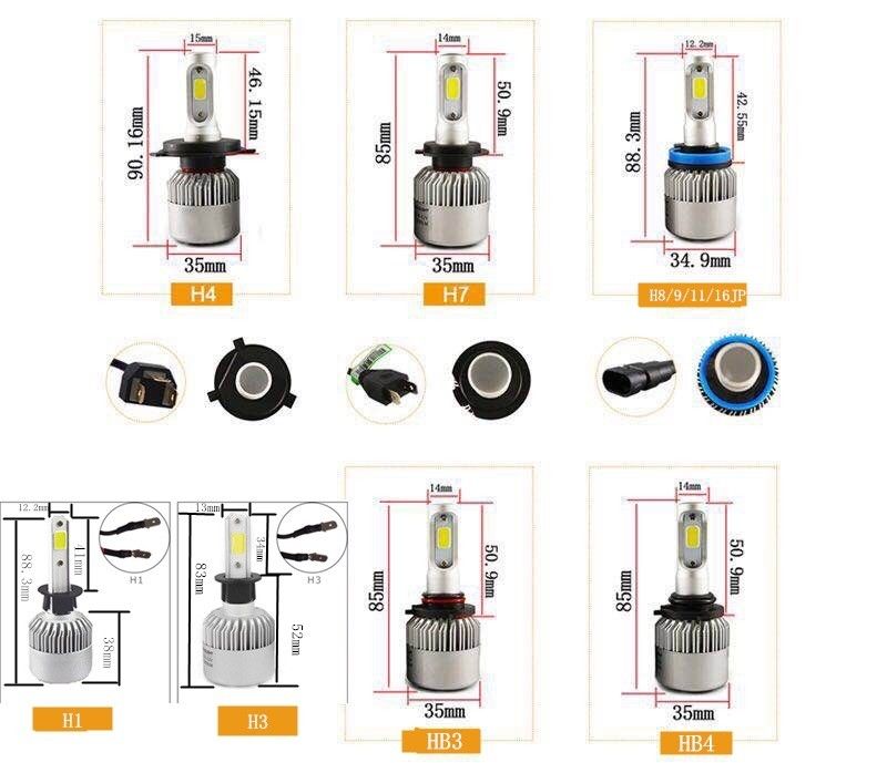 LEDヘッドライト　LEDフォグランプ　H4 HiLo H1/H3/H7/H8/H9/H11/H16JP/HB3/HB4 バルブ