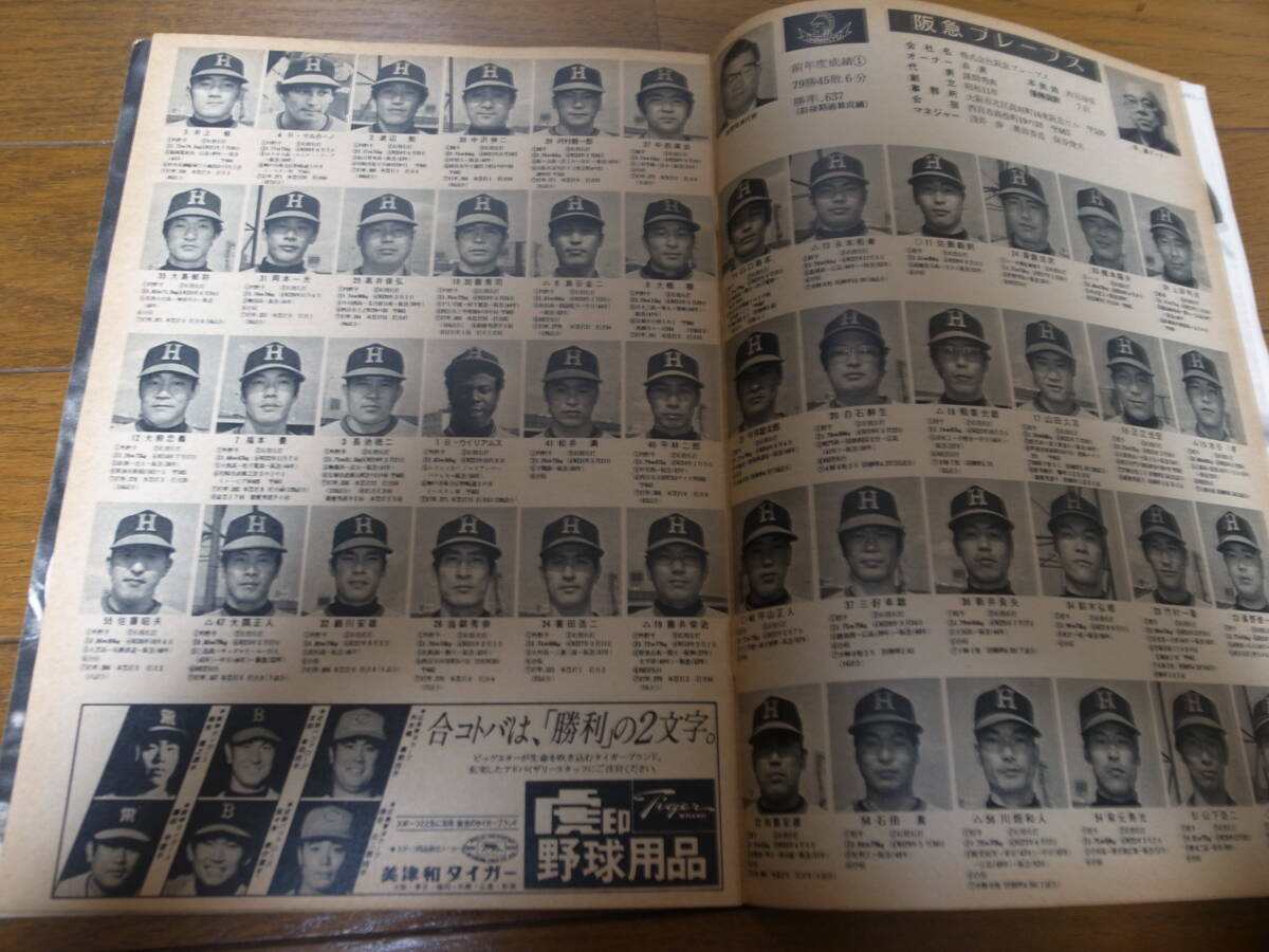 昭和52年週刊ベースボール/プロ野球選手写真名鑑/阪急ブレーブス/南海ホークス/ロッテオリオンズ/大洋ホエールズ/クラウンライターの画像3