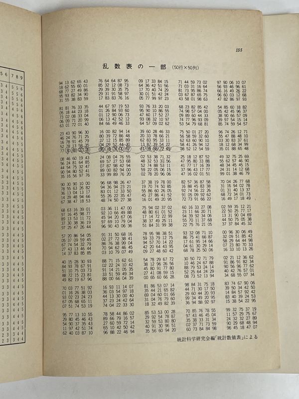 高等学校　確率統計　学校図書株式会社1984年 昭和59年【H76768】_画像4