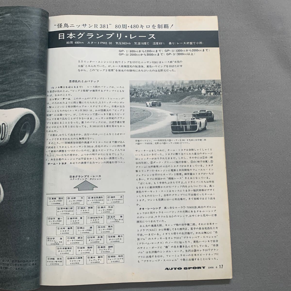 オートスポーツ★1968年6月号★No.36★特集 '68日本グランプリ★孤独の80周・480キロ!★F-1★マクラーレン★ルノー★モータースポーツの画像5