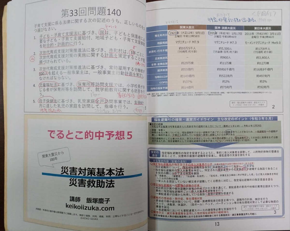 飯塚慶子　社会福祉士　国家試験対策教材テキスト　DVD・CDセット_画像9