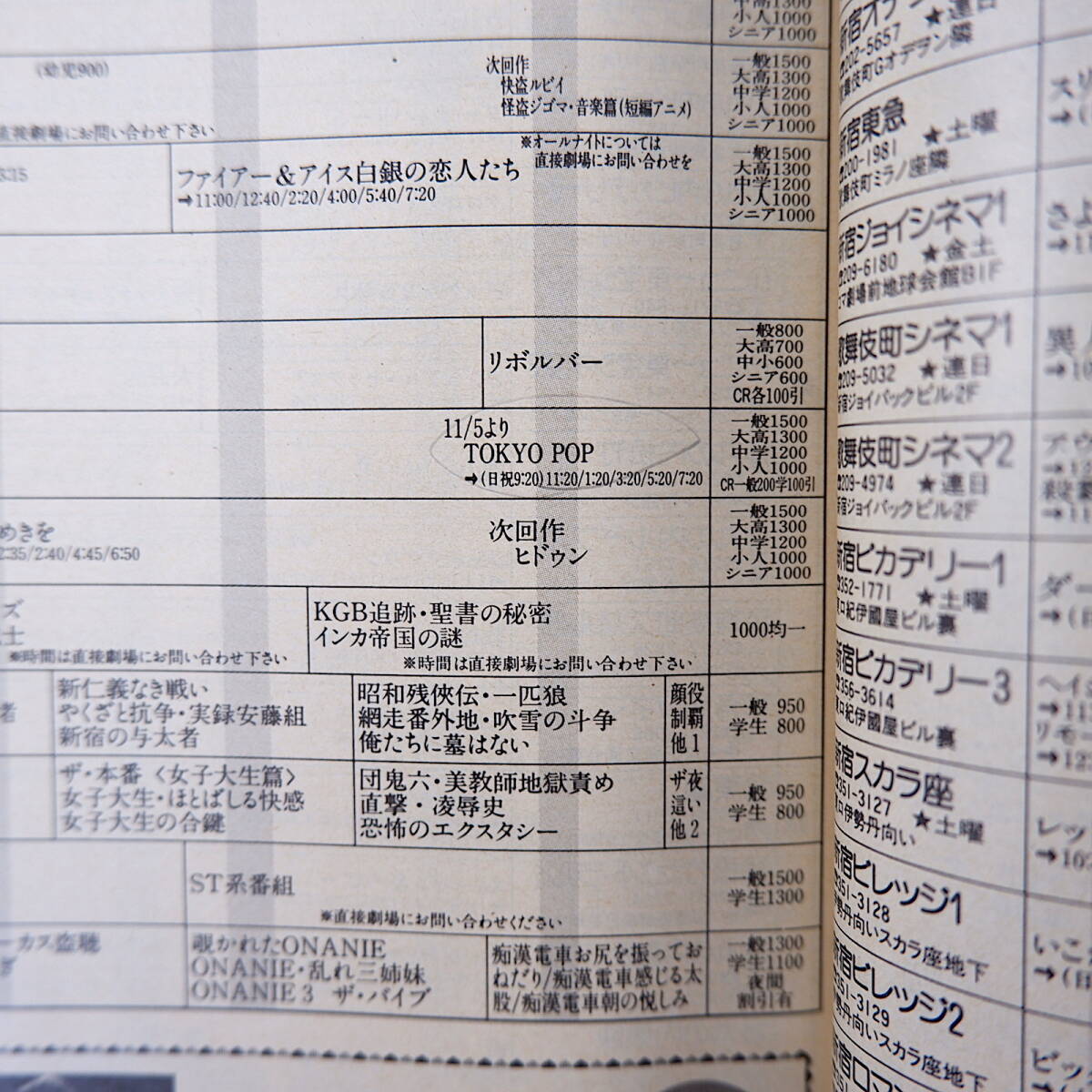 CITY ROAD 1988年10月号／70年代バラエティTV ショーン・スロボ ピチカート・ファイヴ ホール＆オーツ レピッシュ 吉原悠博 シティロード_画像7