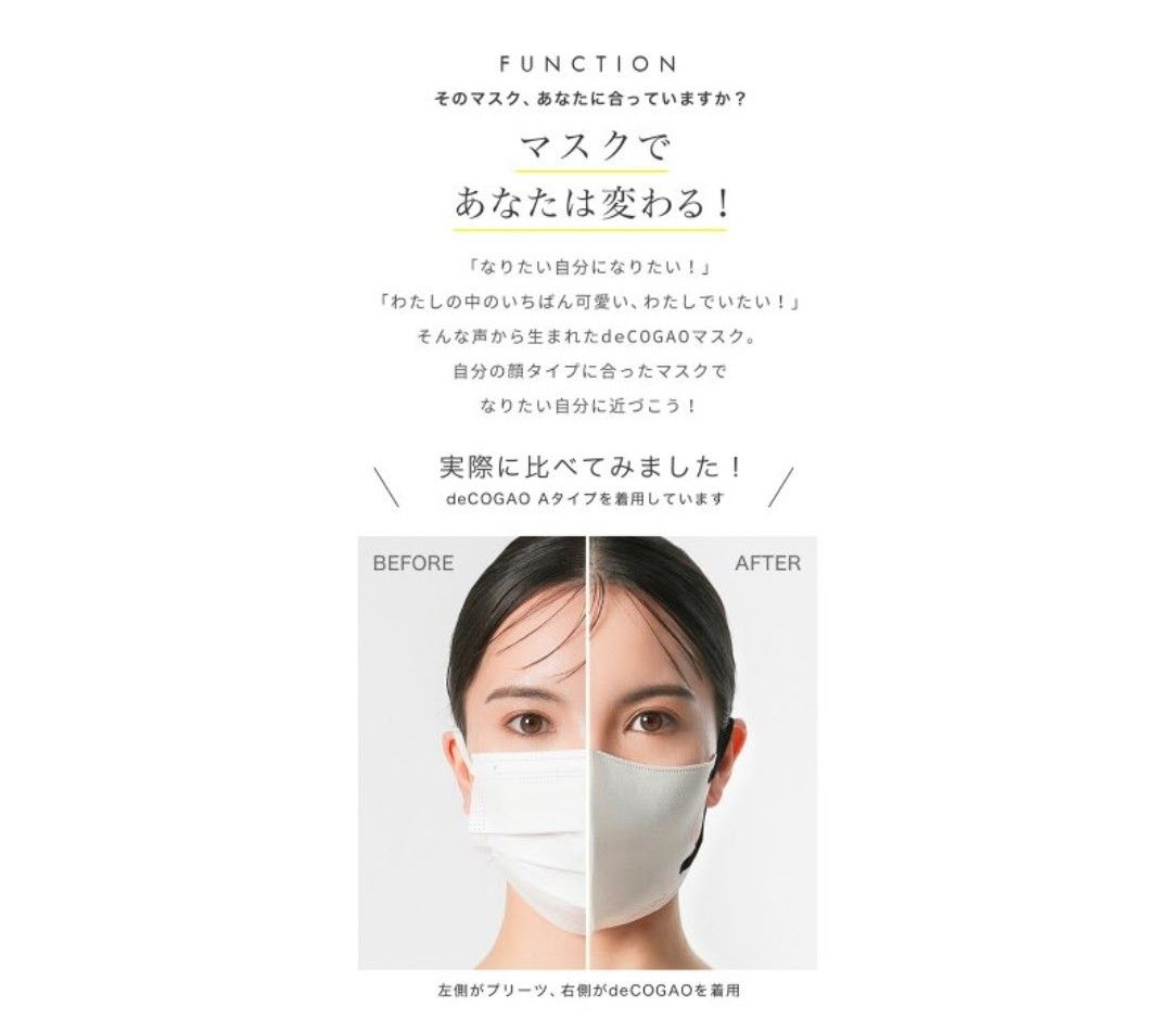 【36枚】deCOGAO マスク No.９ 面長 モカブラウン(紐ブラック) 箱あり 組み替え可 値下不可 土屋アンナ ざわちん