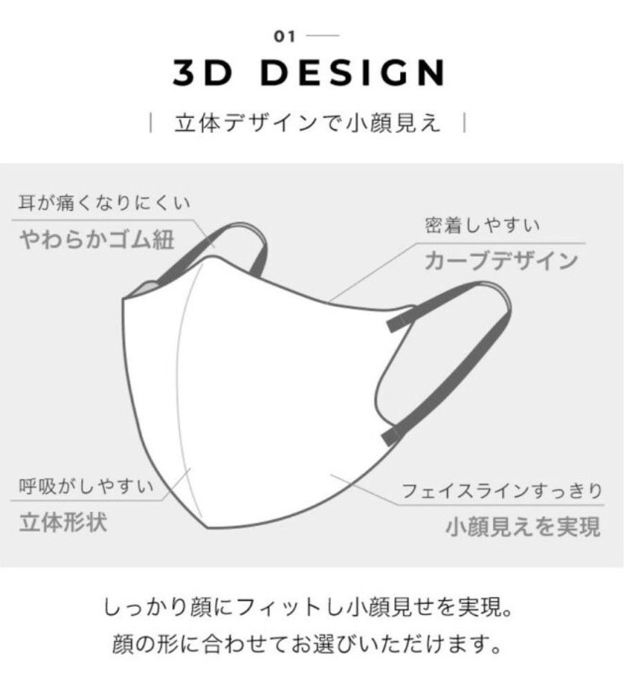 冬発売カラー【36枚】deCOGAO マスク No.９ 面長 エクリュ(紐テラコッタ) 箱あり 組替可 お試し ゆうパケットポスト