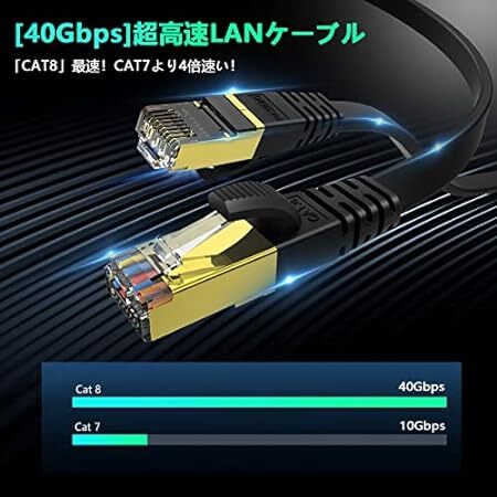 KASIMO LANケーブル 3m ランケーブル CAT8 カテゴリー8 超高速 40Gbps/2000MHz フラットケーブ_画像2