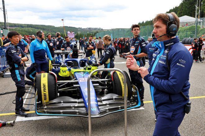 Yahoo!オークション - 2023ウィリアムズ レーシングF1 チーム Yahoo!オークション - 2023ウィリアムズ レーシングF1 チーム