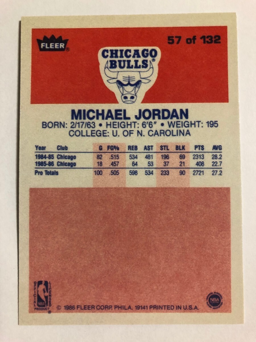 NBAカード マイケルジョーダン レトロ ヴィンテージの画像2