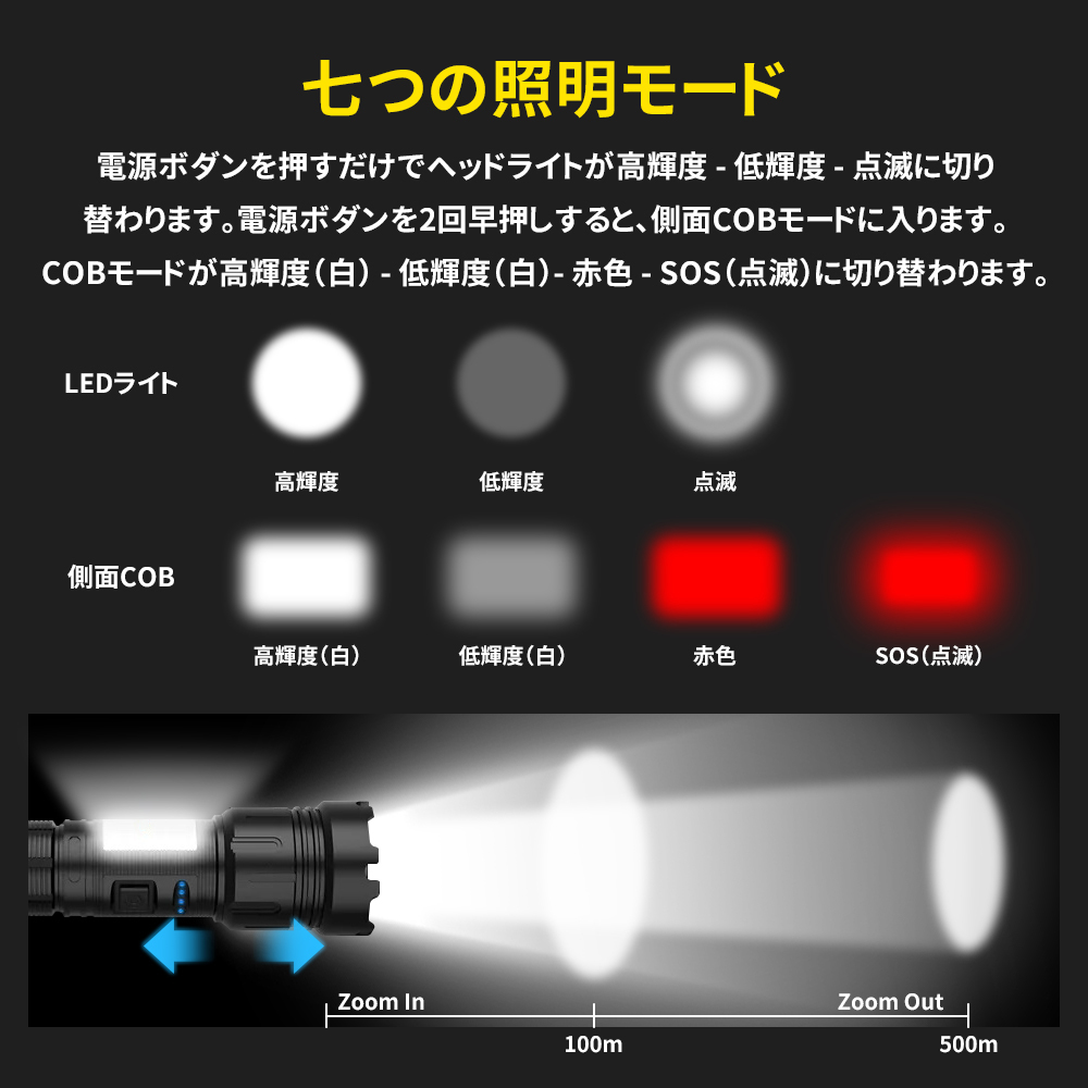 懐中電灯 高輝度 充電式 電池式 ledライト 防水 Type-C充電式 懐中電灯 電池交換可能 ハンディライト 白&赤色灯 7モード ズーム調整