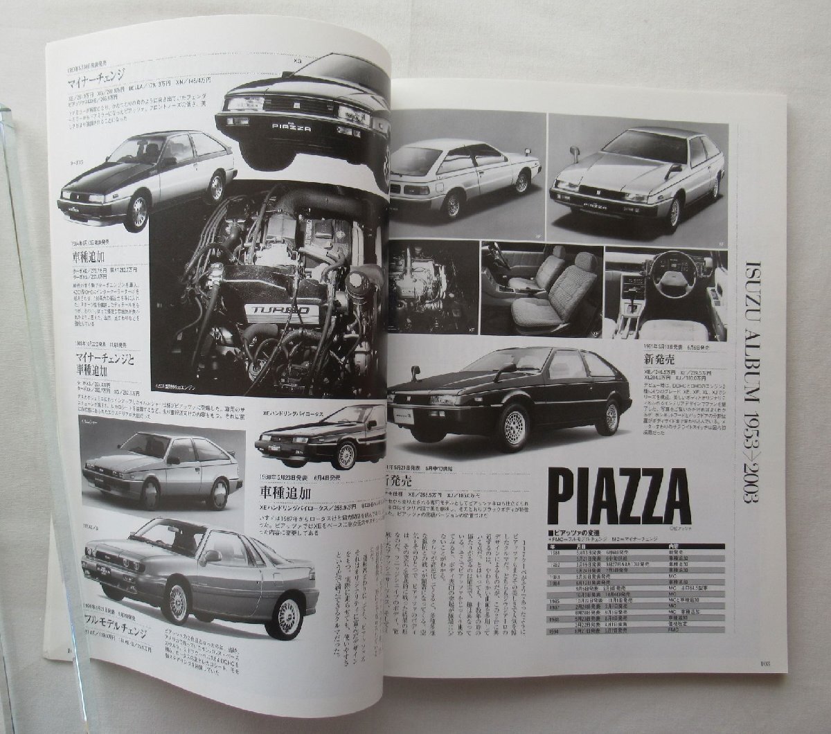 ★[A62118・ISUZU MEMORIAL 1953-2003 ] いすゞメモリアル ★の画像8