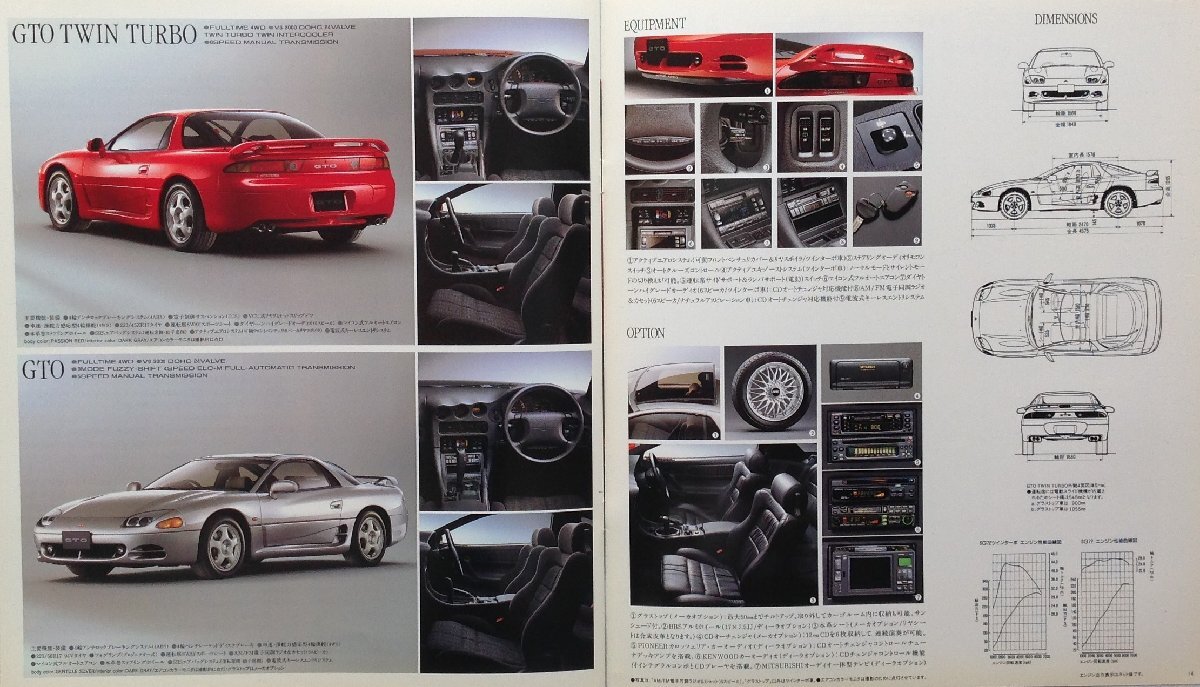 ★[A61261・MITSUBISHI GTO カタログ－スポーツカーだからこそ、4WDであるべきだ。－1993年10月/平成5年] 。★の画像8