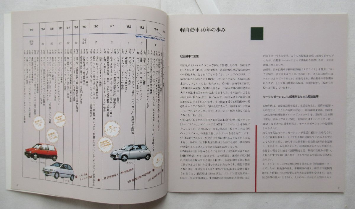 ★[A60191・軽自動車広報資料 MINI OF JAPAN 2冊+ご案内 ] ダイハツ工業の広報誌。★の画像8