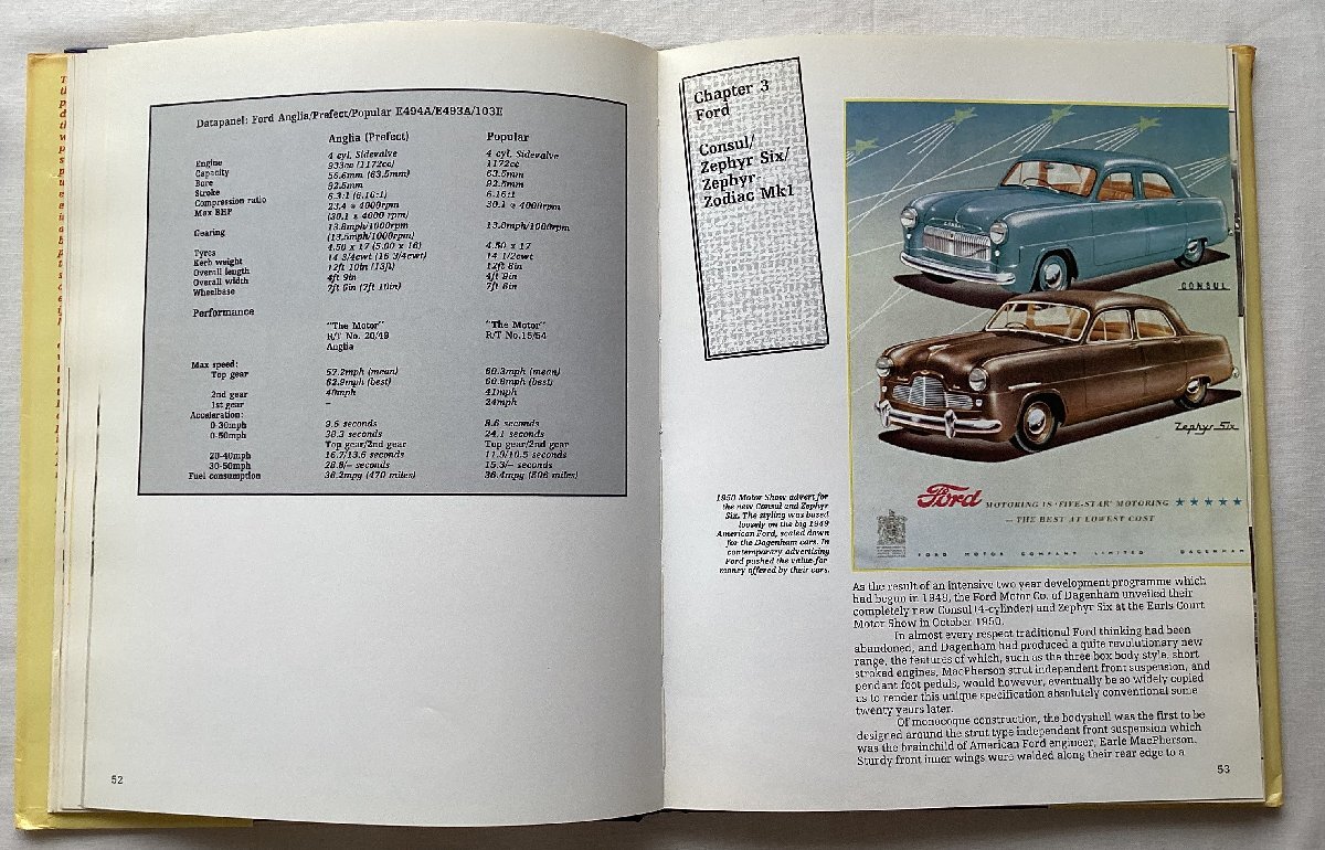 ★[A53056・特価洋書 British Family Cars of the FIFTIES ] ★の画像3