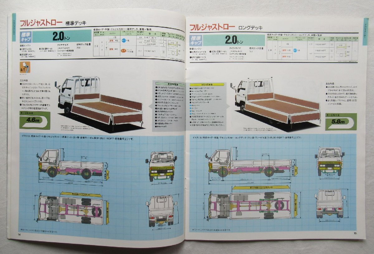 ★[A61081・トヨタ ダイナ トラック カタログ 2点セット ] TOYOTA DYNA 200 / 300 / 350 。★の画像8