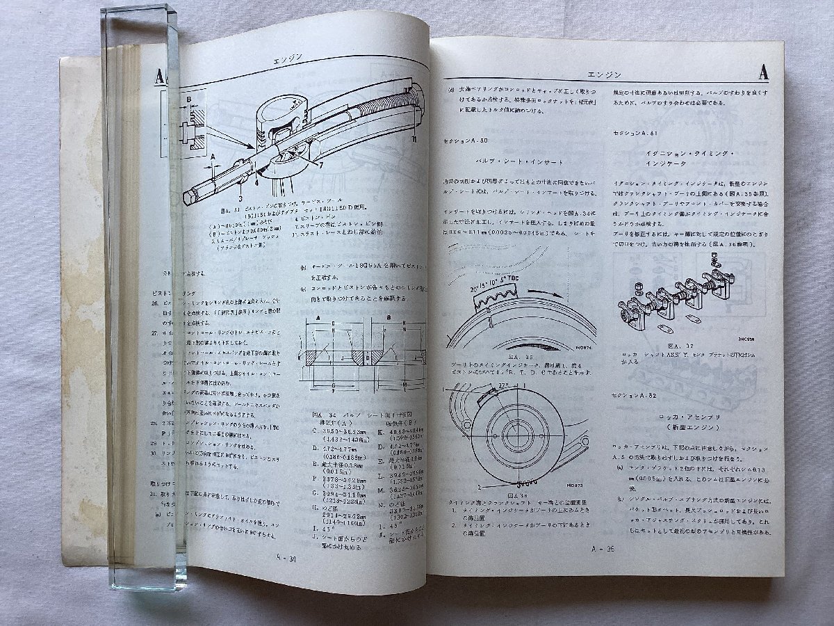 ★[A43010・MGB 純正日本語ファクトリーマニュアル ] 1978 MGB Repair Operation Manual. Leyland Japan Limited. ★_画像5