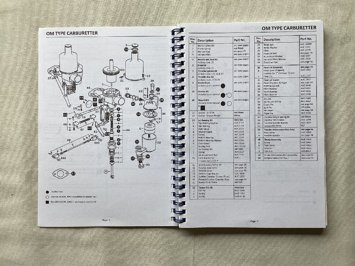 ★[A62300・THE S.U. CARBURETTER SPARE PARTS AND SPECIFICATION CATALOGUE ] S.U.キャブレター★_画像3