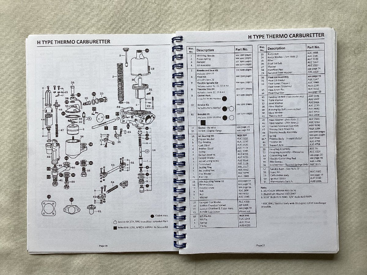 ★[A62300・THE S.U. CARBURETTER SPARE PARTS AND SPECIFICATION CATALOGUE ] S.U.キャブレター★_画像5